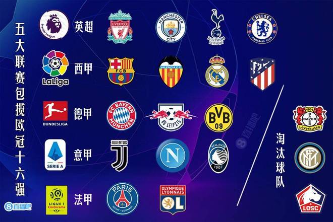 赛后情书：巴萨防守千疮百孔能否防住中超？曼城哈登大胜多特（赛后札记：巴萨防线千疮百孔，能扛住中超球队冲击吗？哈兰德率曼城大胜多特）