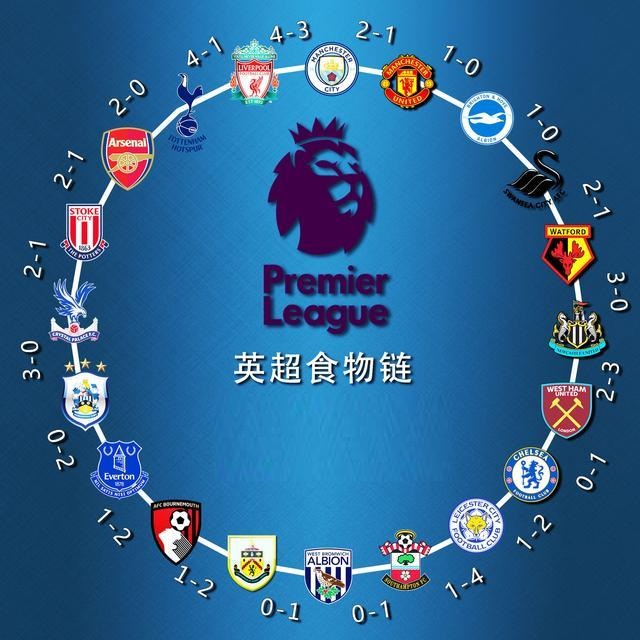 一人成军，姆巴佩本赛季西甲已攻入13球，比赫罗纳全队多一个（姆巴佩火力全开：本季西甲已入13球，力压赫罗纳全队一球）